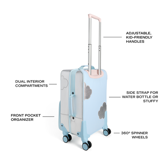 STATE Bags Logan carry-On Suitcase Rainbow Cloud Features Callouts Click to Zoom